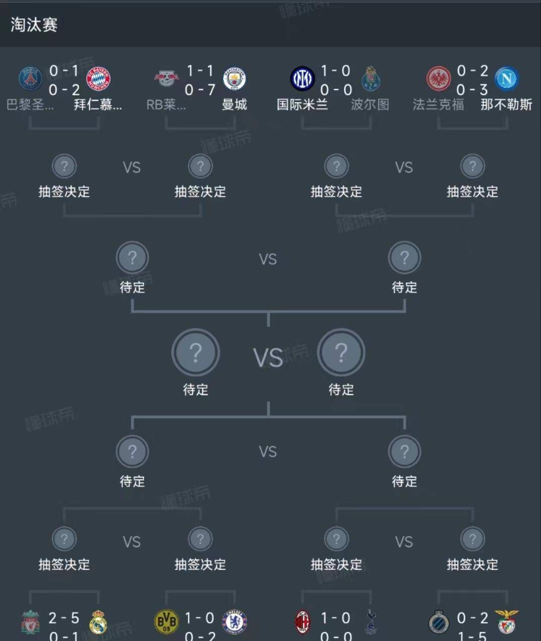 皇马1-1扳平比分。